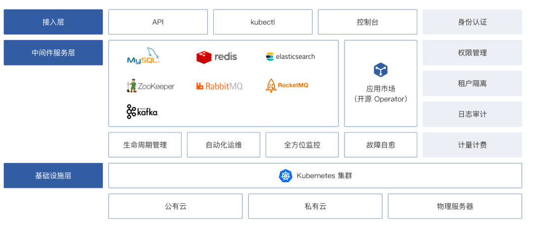 新奥码开奖历史记录查询,创新落实方案剖析_kit10.590