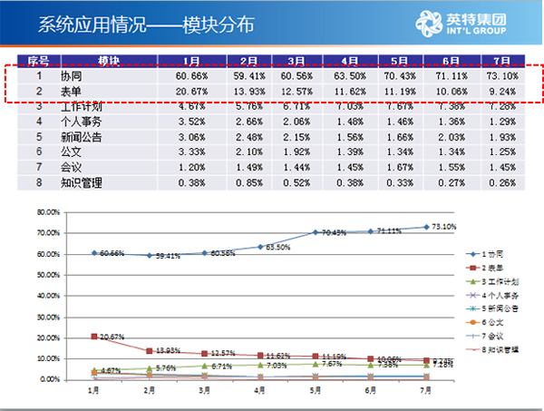 澳门六开奖结果2024开奖记录今晚直播,数据驱动方案实施_QHD版63.307