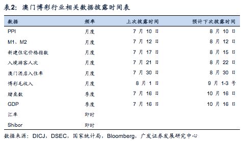 澳门天天彩期期精准龙门客栈,深入数据执行策略_Holo11.651