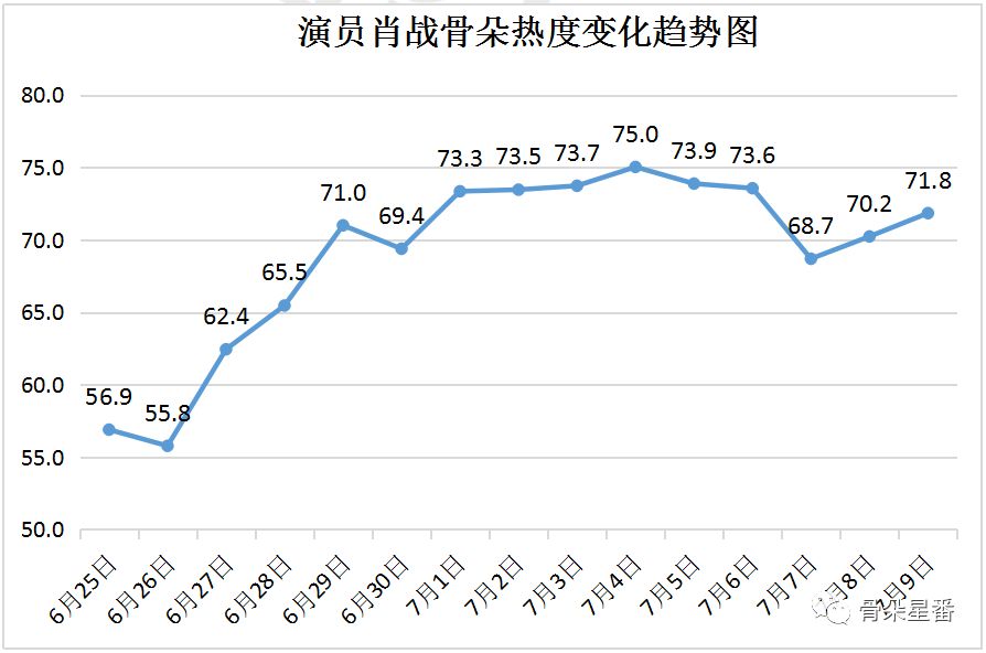 澳门一码一肖一特一中Ta几si,确保问题说明_DP23.900