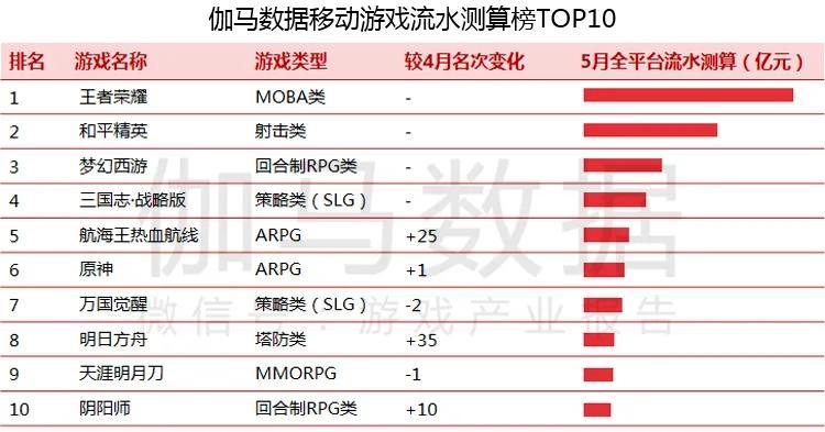 新澳门开奖结果2023开奖记录表,数据分析驱动决策_静态版96.983