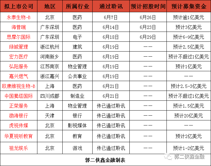 2024新澳好彩免费资料,可持续发展执行探索_Essential58.960