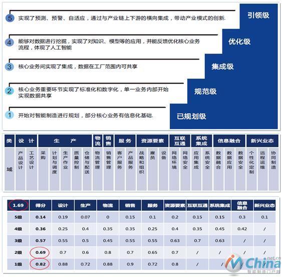 澳门今晚一肖必中特,前沿评估解析_XT63.561