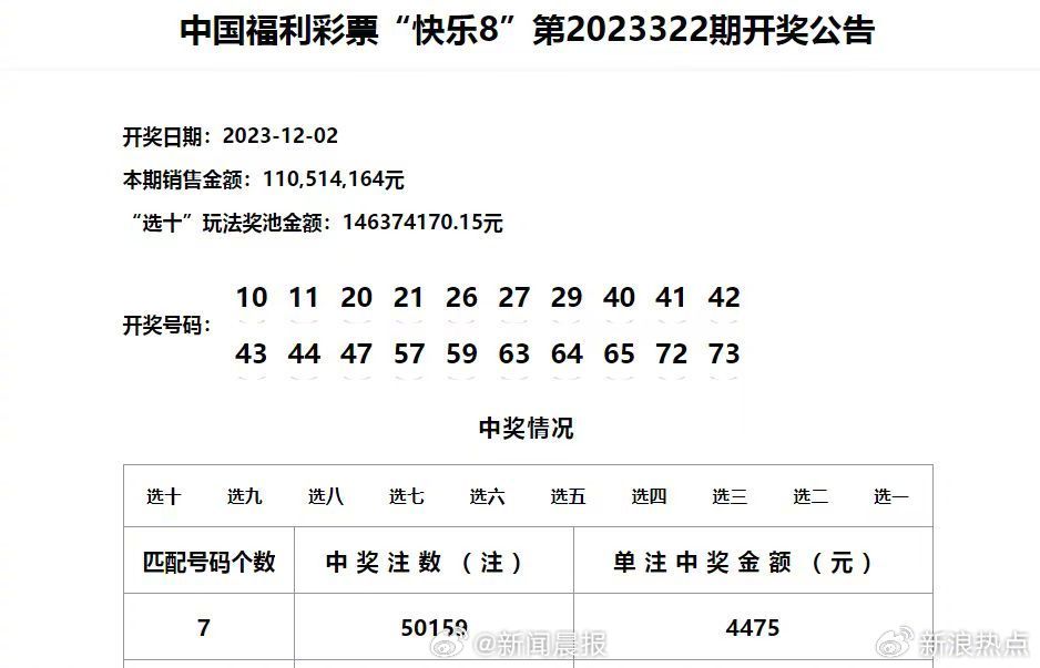 新澳门六开奖结果记录,可靠解答解释落实_suite97.678