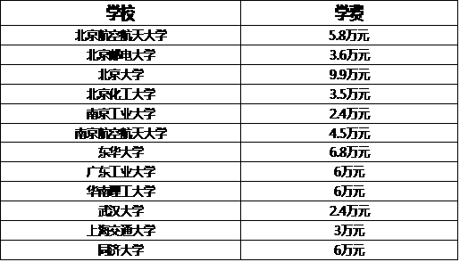 澳门六开奖结果2024开奖记录查询,专业数据解释定义_领航款77.210