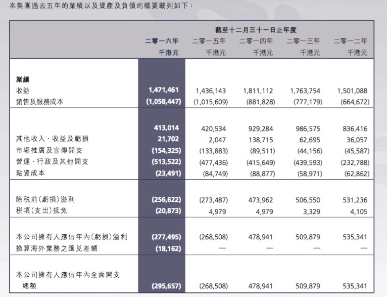 新澳门2024历史开奖记录查询表,最新核心解答落实_L版43.422