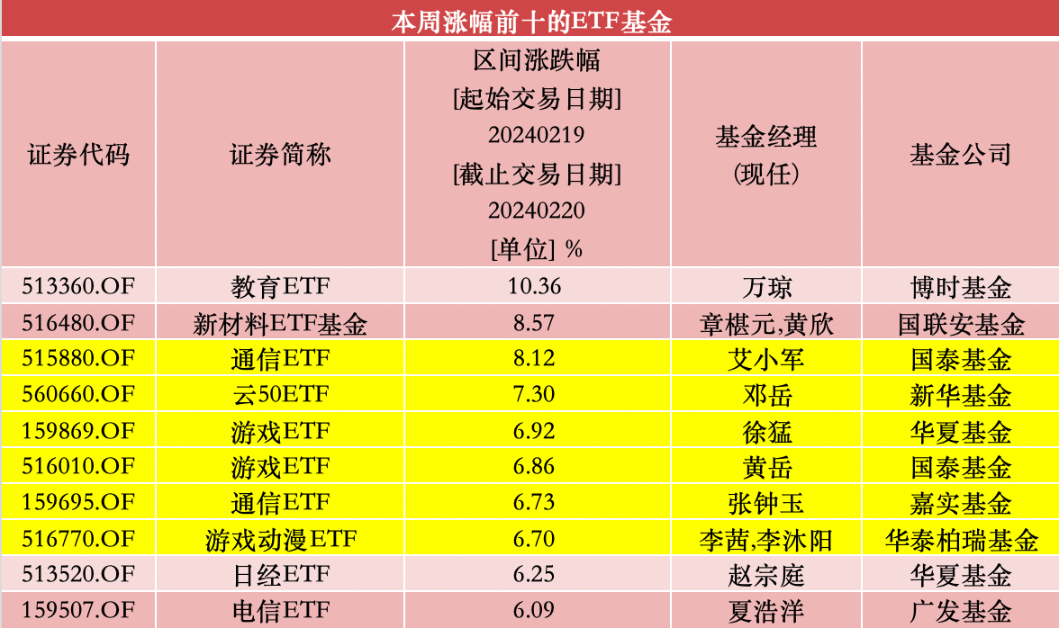 2024新澳开奖结果,深入分析定义策略_粉丝版345.372