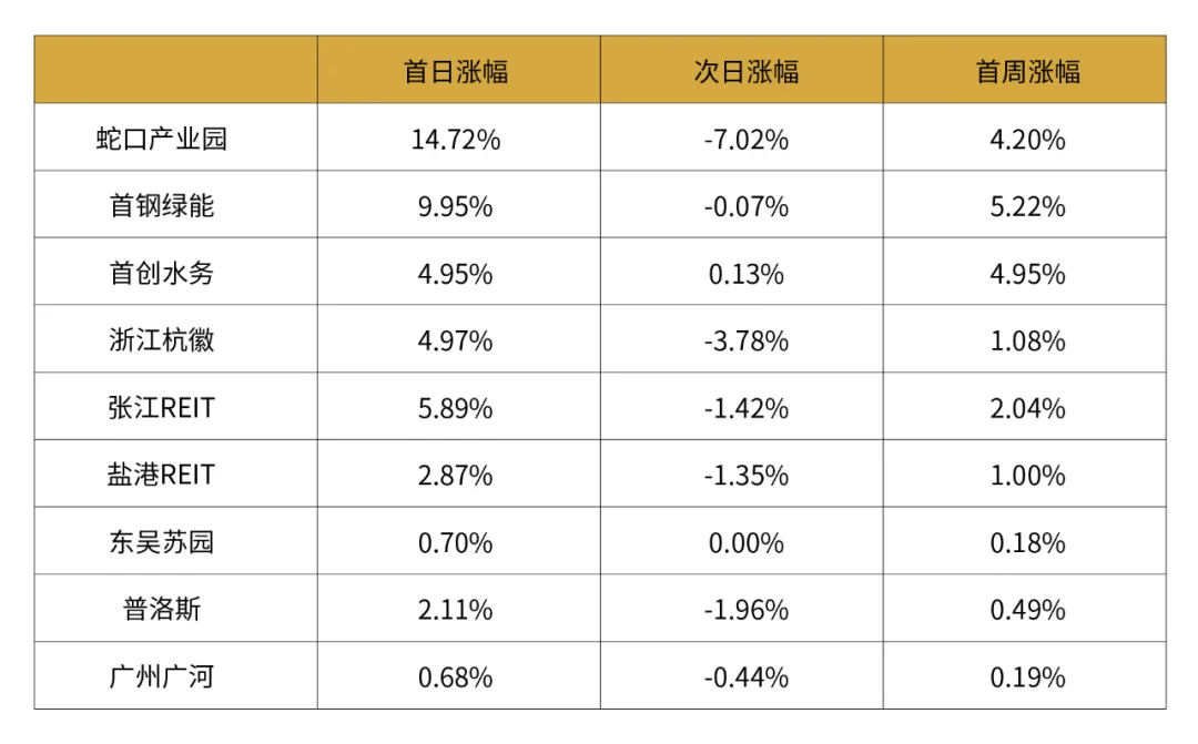 2024新澳今晚开奖号码139,广泛的关注解释落实热议_顶级款73.570