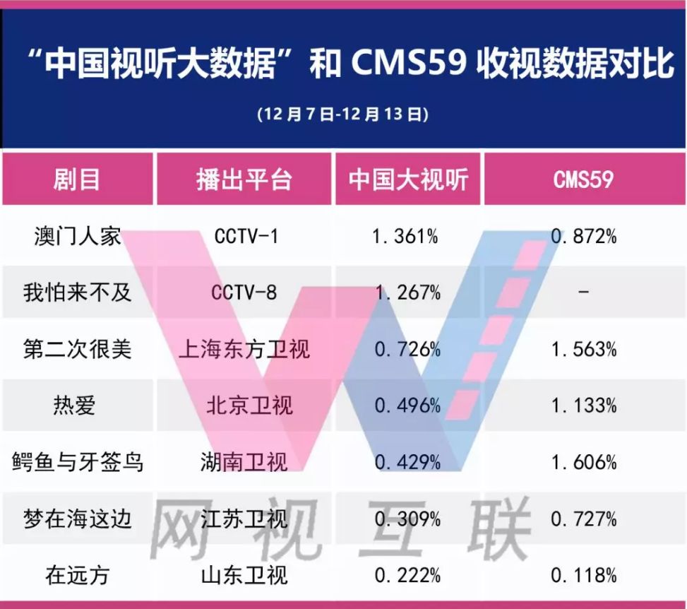 新澳正版资料免费大全,实地验证数据分析_AR57.688