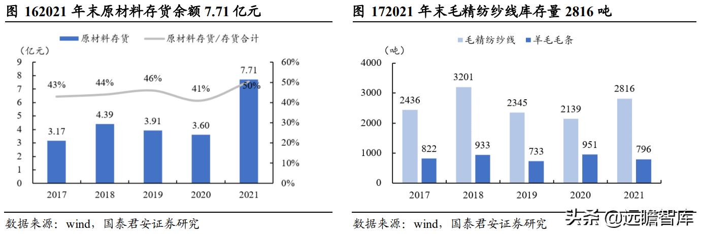 新澳今天最新免费资料,创新执行策略解读_L版92.15