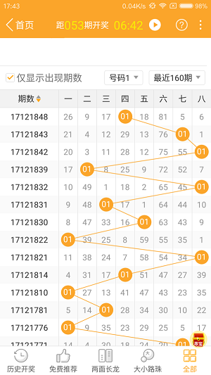 今晚澳门特马开的什么号码2024,权威分析说明_黄金版15.719