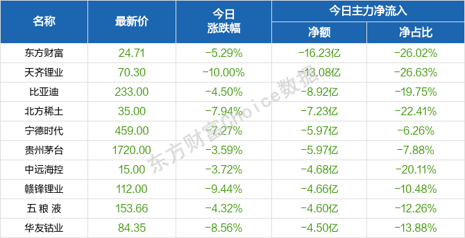 2024年天天彩资料免费大全,专家意见解释定义_tShop18.420