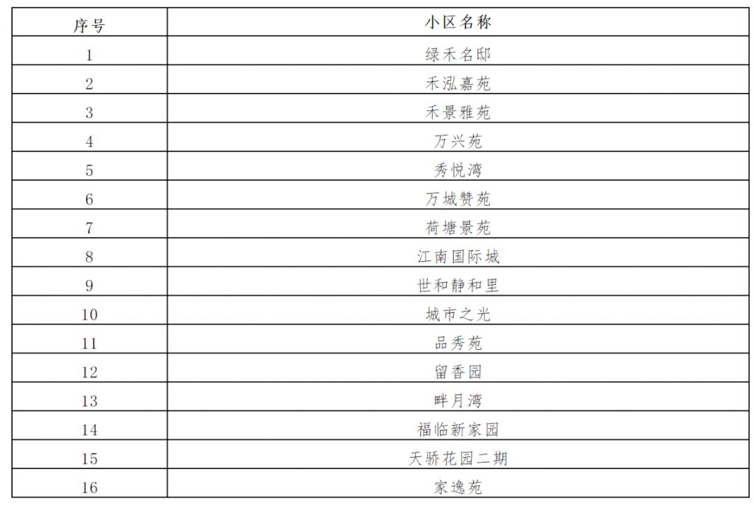 2024新澳今晚资料免费,国产化作答解释落实_tool26.82