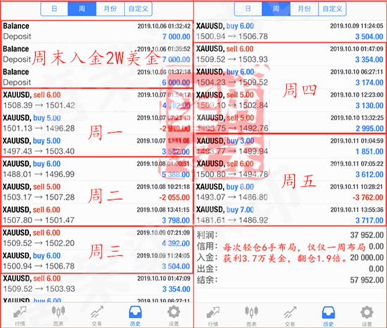 新澳内部资料精准一码波色表,收益成语分析落实_进阶版97.877