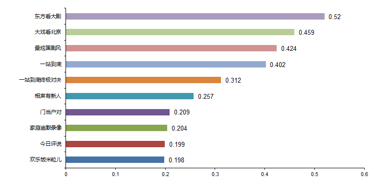 香港正版彩图库,广泛的解释落实支持计划_QHD版70.836