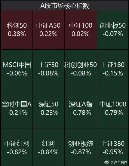 2024年7777788888新版跑狗图,市场趋势方案实施_豪华版41.328