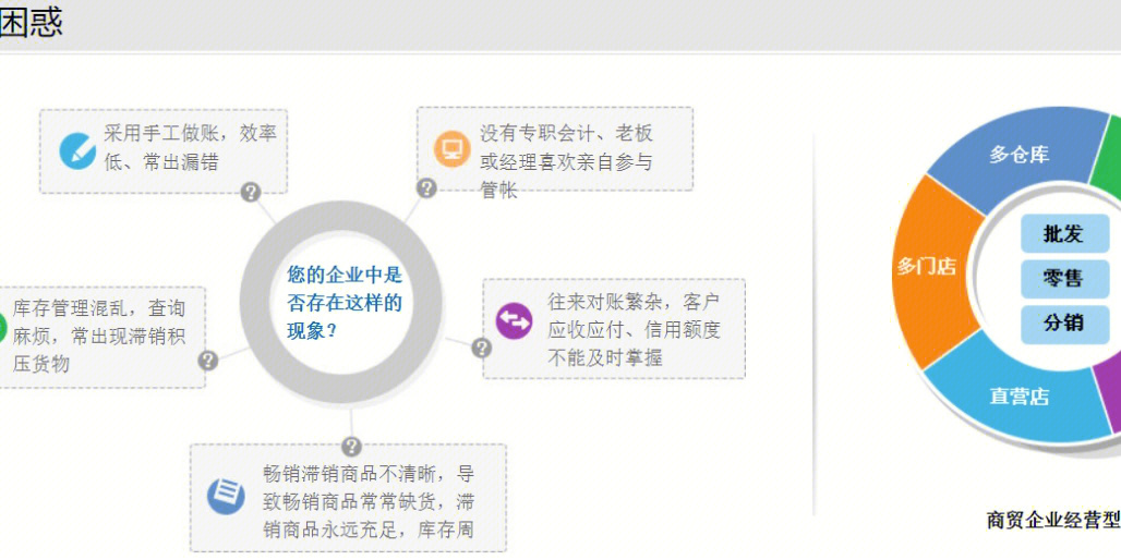 2024管家婆精准免费治疗,实时信息解析说明_基础版67.86