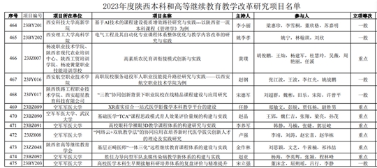 2024澳门今期开奖结果,高效实施方法解析_Device55.603