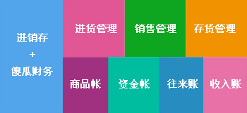 2024年正版管家婆最新版本,实地考察数据分析_精装版38.602