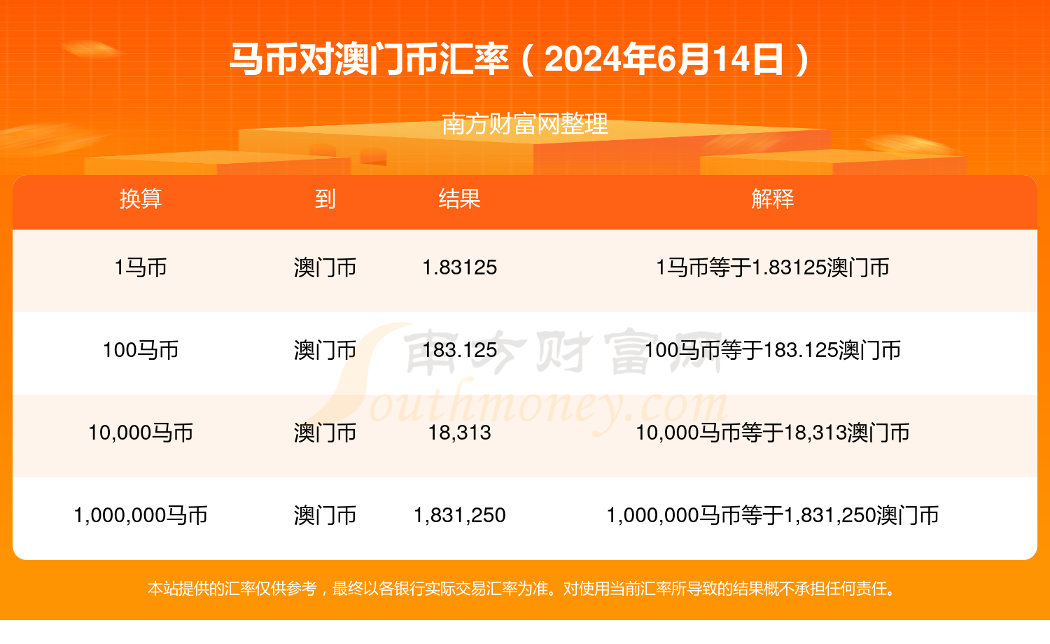 2024年澳门今晚开特马,功能性操作方案制定_体验版75.550