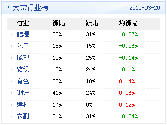 新澳天天开奖资料大全最新100期,全面数据应用实施_1080p32.195