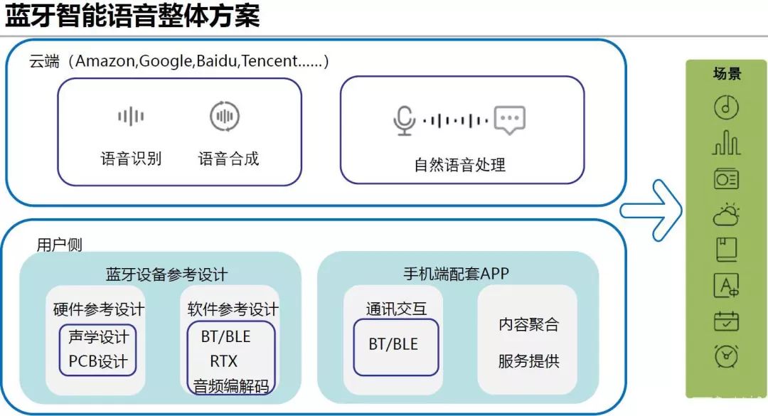 3d开机号和试机号,实地设计评估数据_特供款71.208