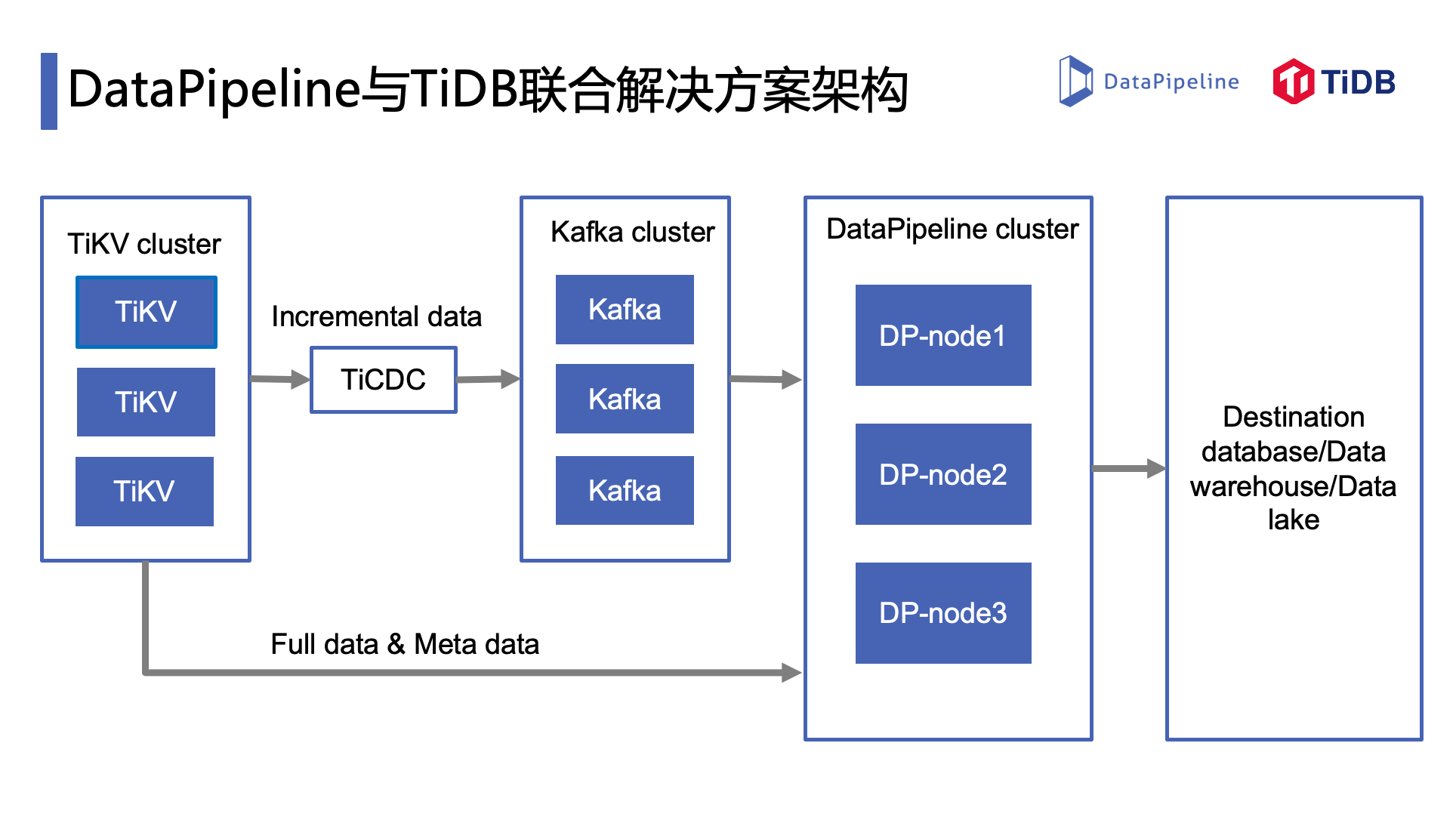 4949开奖免费资料澳门,实时解答解析说明_PalmOS18.731