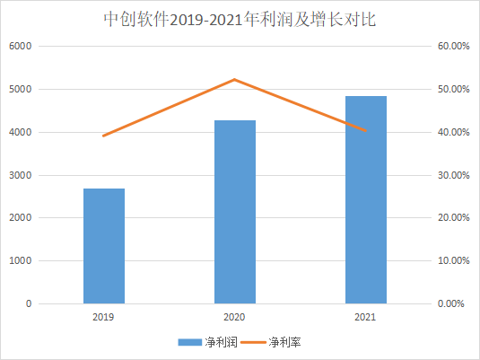 香港开奖+结果+开奖,确保成语解释落实的问题_XE版17.339