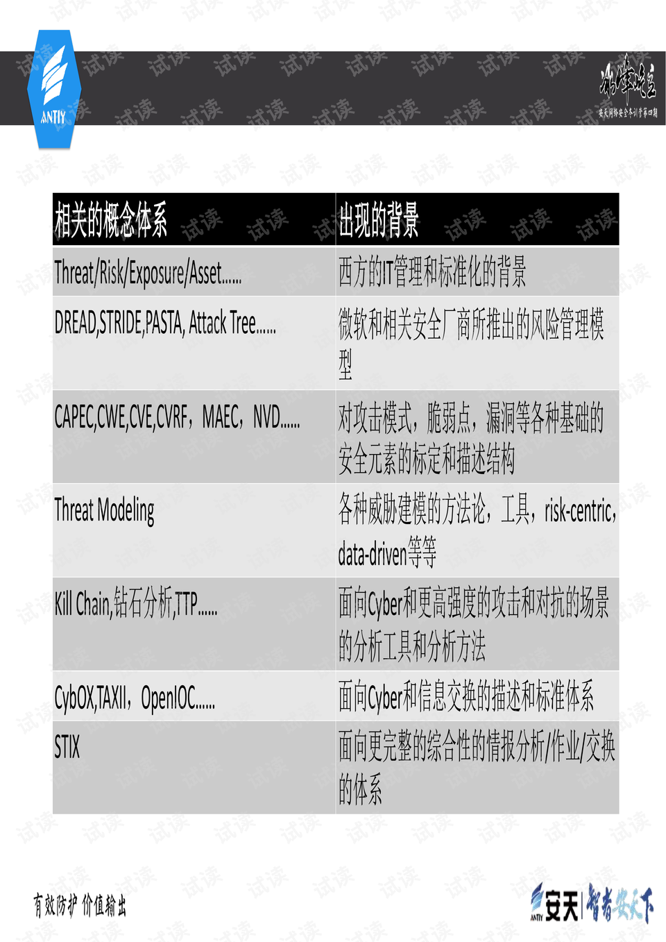 林中有鹿 第3页