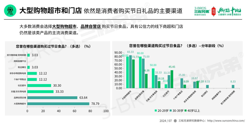 2024新奥资料免费公开,专家观点说明_R版48.112