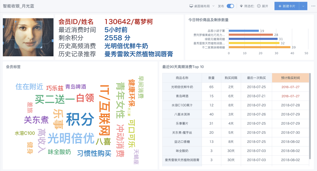 黄大仙免费资料大全最新,实地数据分析计划_uShop27.577