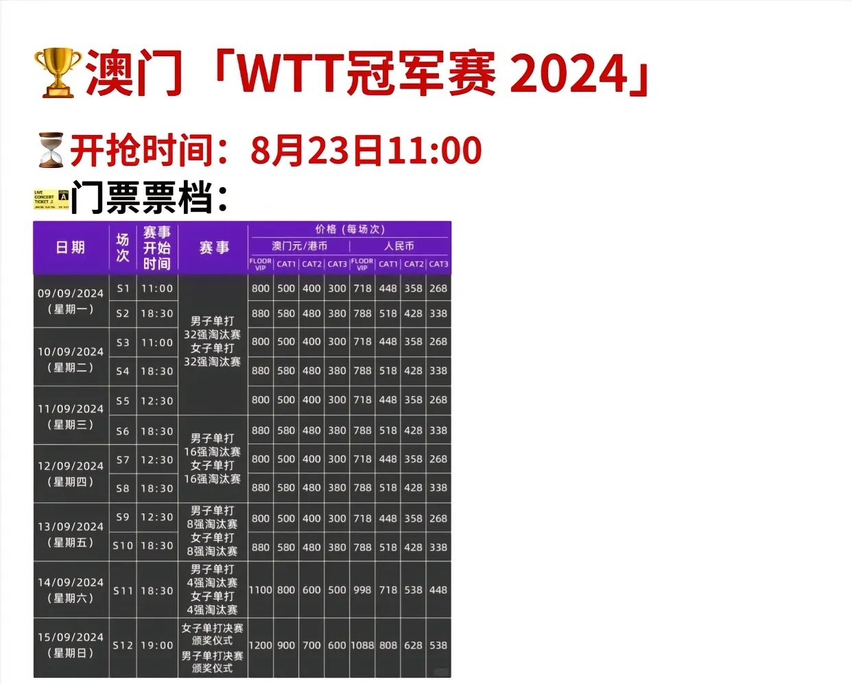 新澳门2024历史开奖记录查询表,实地验证策略方案_WP版82.28