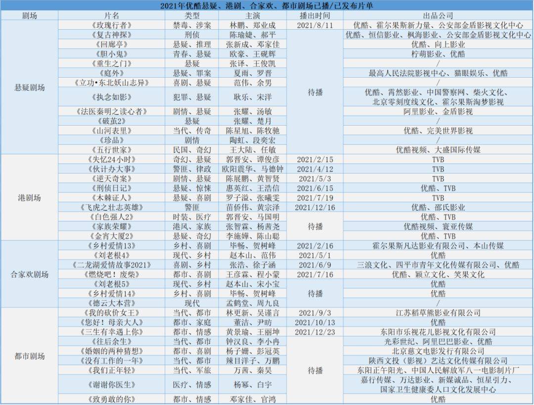 香港二四六天天彩开奖,调整方案执行细节_视频版92.394