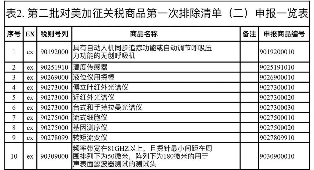 澳门三肖三淮100淮,涵盖了广泛的解释落实方法_SHD25.811