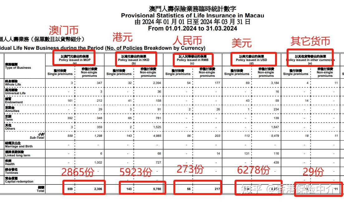 澳门王中王100%的资料2024年,数据解析支持设计_Q42.481