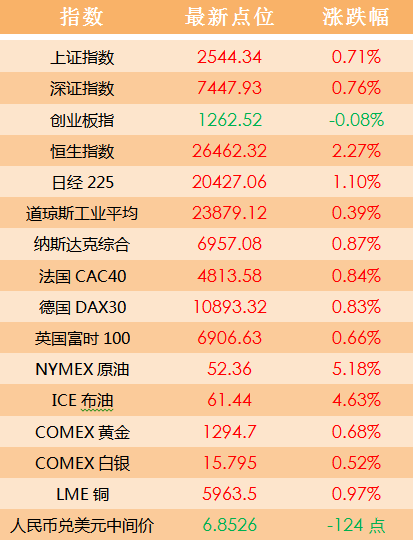 2024新澳门天天开好彩,精准实施解析_SP55.511