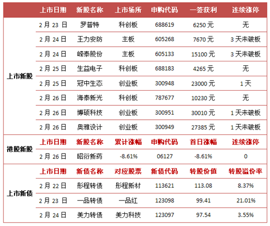 2024年香港正版资料免费大全图片,全面理解计划_复刻款51.708