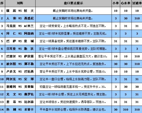 新澳门六2004开奖记录,正确解答落实_W79.432