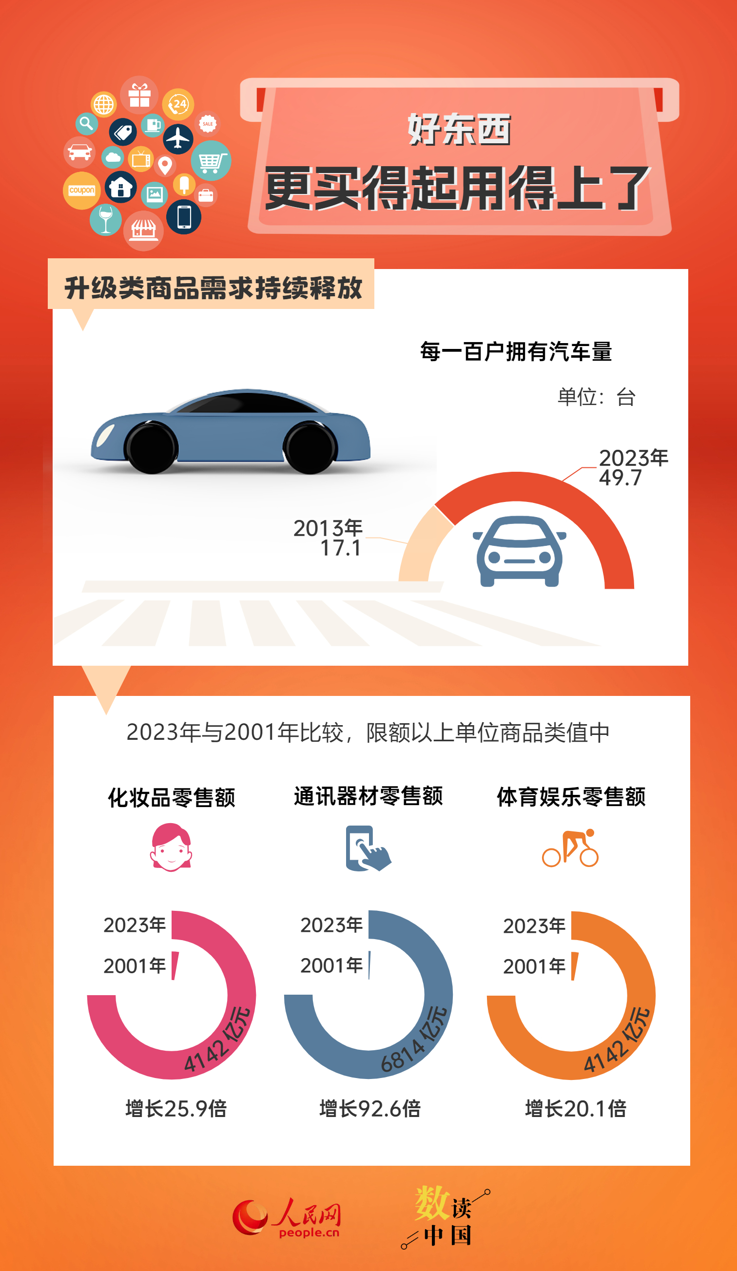 澳门六和彩资料查询2024年免费查询01-32期,深入设计数据解析_储蓄版74.327