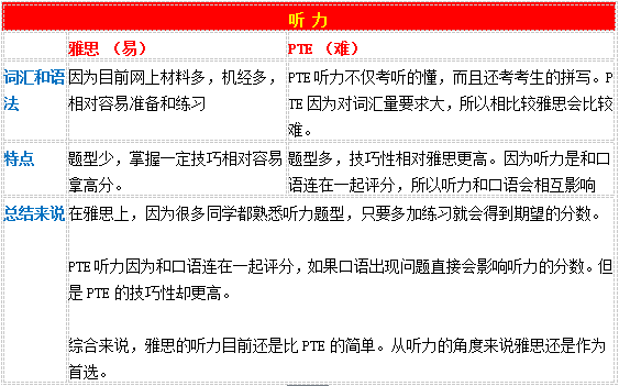 新澳精准资料免费大全,国产化作答解释落实_3D40.827