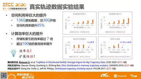 新澳2024正版免费资料,效率资料解释落实_领航版68.596