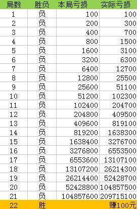 澳门一码一码100准确,重要性解释落实方法_4DM11.22