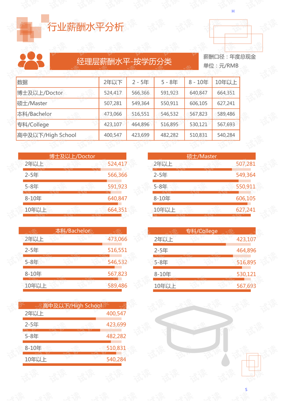 2024新澳门正版免费正题,经济性执行方案剖析_复古款79.837