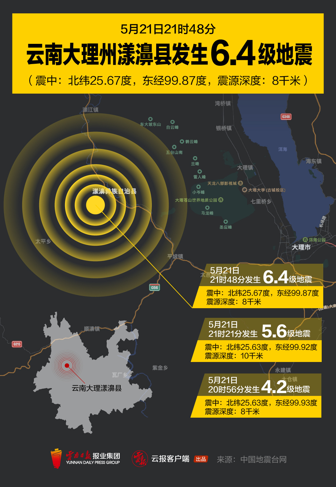 大理地震最新消息今日揭秘，全面解析与深度探讨