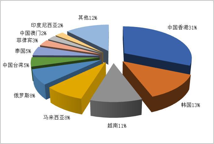 澳门六和彩资料查询2024年免费查询01-365期图片,最新调查解析说明_豪华版4.287