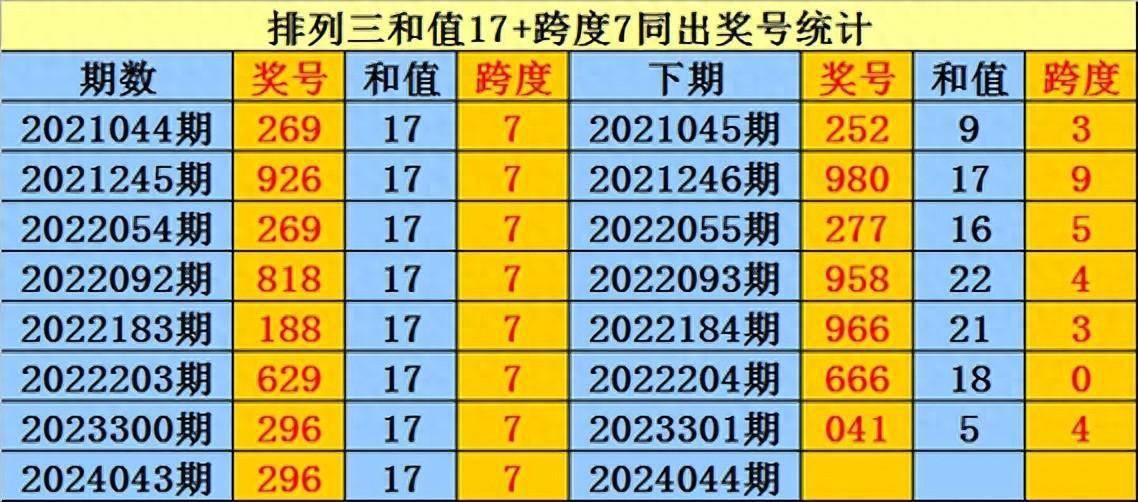 2024年12月6日 第5页