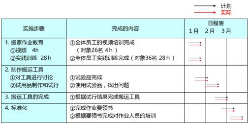 2024新澳今晚开奖资料,快速实施解答策略_X98.248