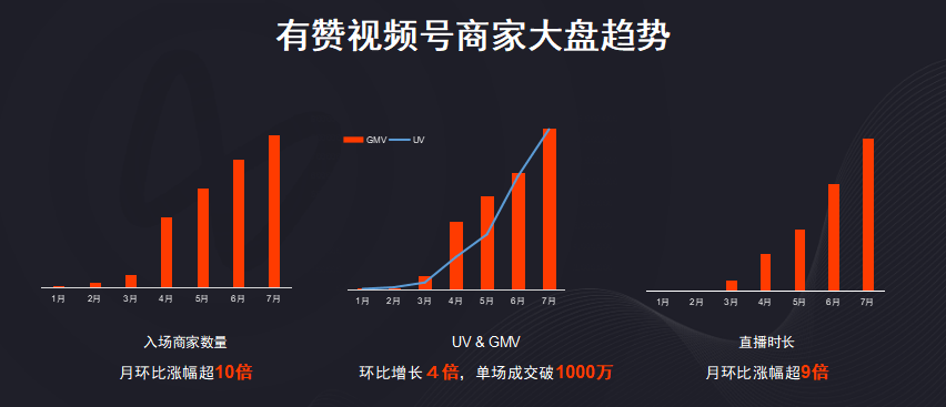 2024新澳今晚资料鸡号几号,快速解答执行方案_HDR70.611