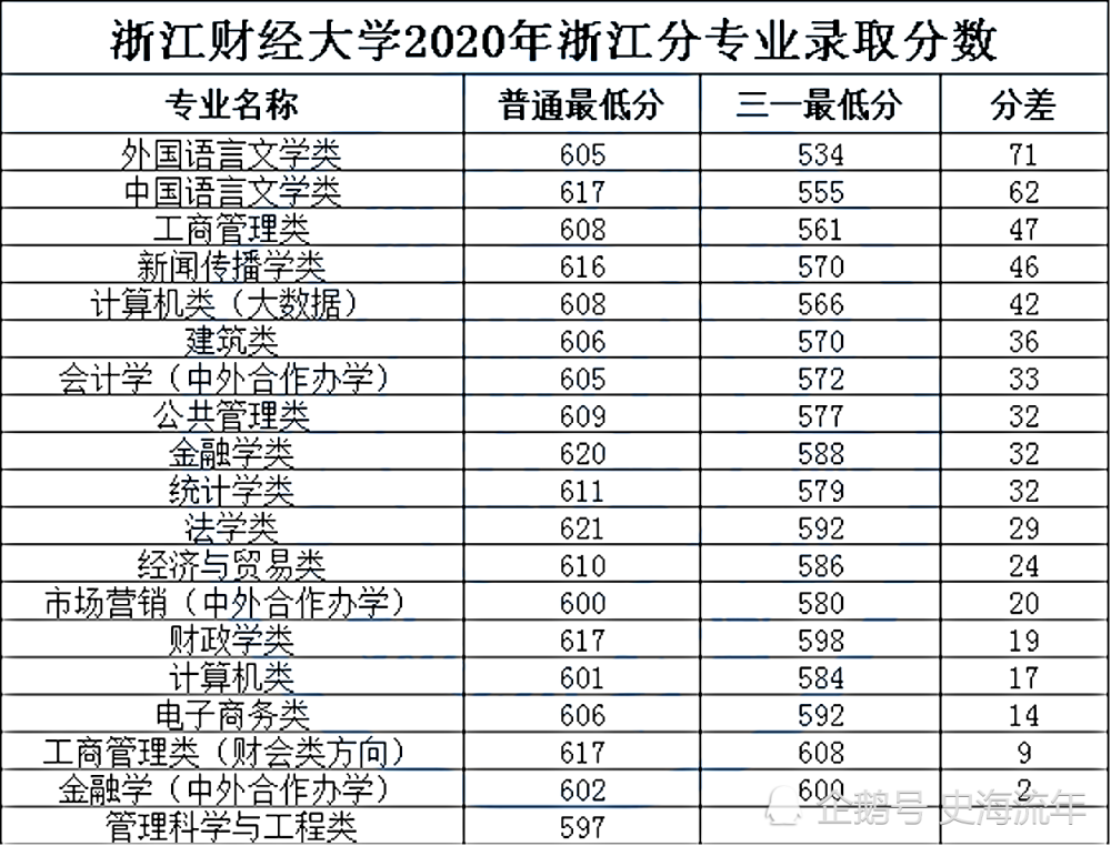 澳门最精准正最精准龙门图库,广泛的解释落实方法分析_HDR87.152