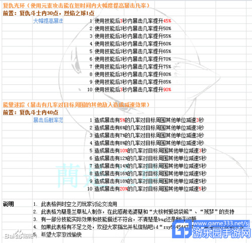 Ace_墨染指秀 第3页